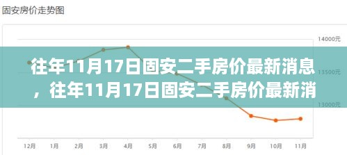 工程案例 第521页