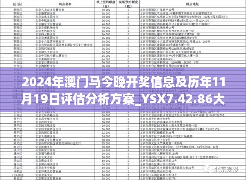 2024年澳门马今晚开奖信息及历年11月19日评估分析方案_YSX7.42.86大师版