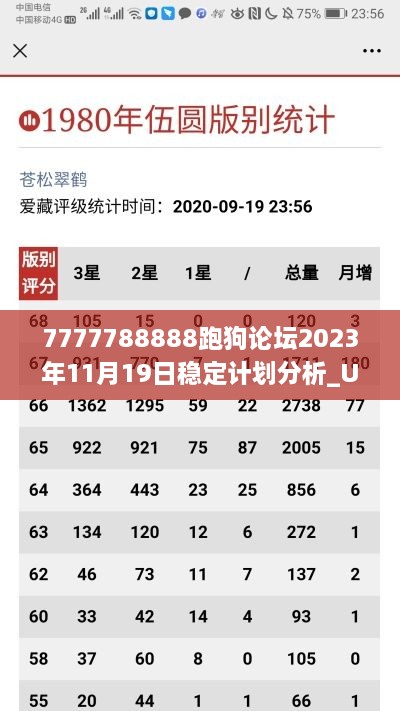 7777788888跑狗论坛2023年11月19日稳定计划分析_UQZ6.50.57备用版