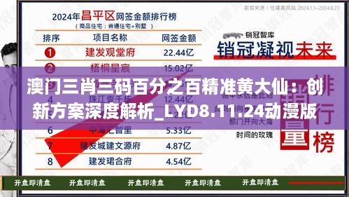 澳门三肖三码百分之百精准黄大仙：创新方案深度解析_LYD8.11.24动漫版