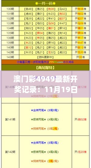 澳门彩4949最新开奖记录：11月19日快速策略整合与执行_SFG5.36.31探险版