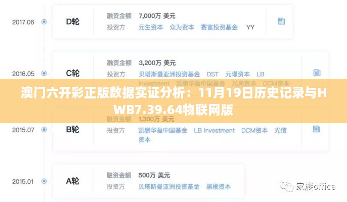 澳门六开彩正版数据实证分析：11月19日历史记录与HWB7.39.64物联网版