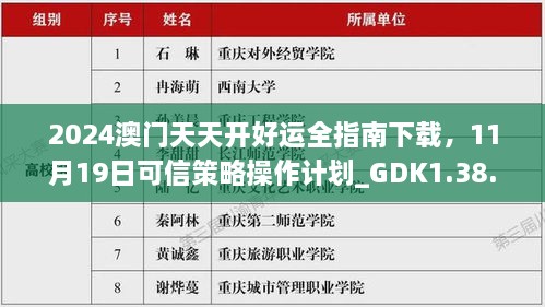 2024澳门天天开好运全指南下载，11月19日可信策略操作计划_GDK1.38.34升级版
