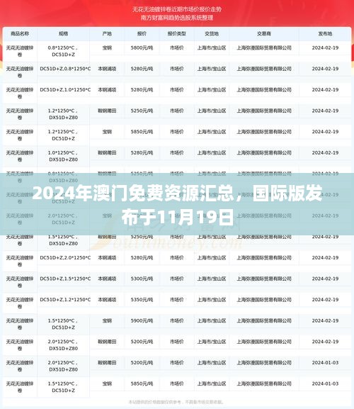2024年澳门免费资源汇总，国际版发布于11月19日