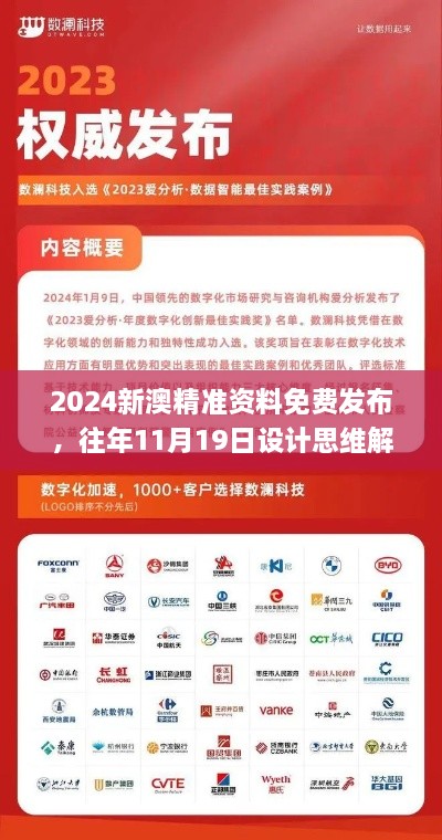 2024新澳精准资料免费发布，往年11月19日设计思维解析实施_TUT9.16.35旗舰版