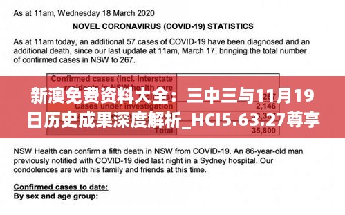 新澳免费资料大全：三中三与11月19日历史成果深度解析_HCI5.63.27尊享版