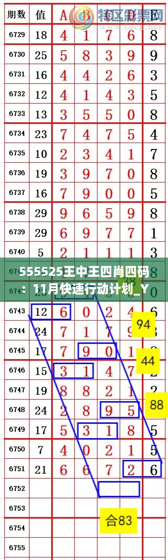 555525王中王四肖四码：11月快速行动计划_YFT5.15.69活力版