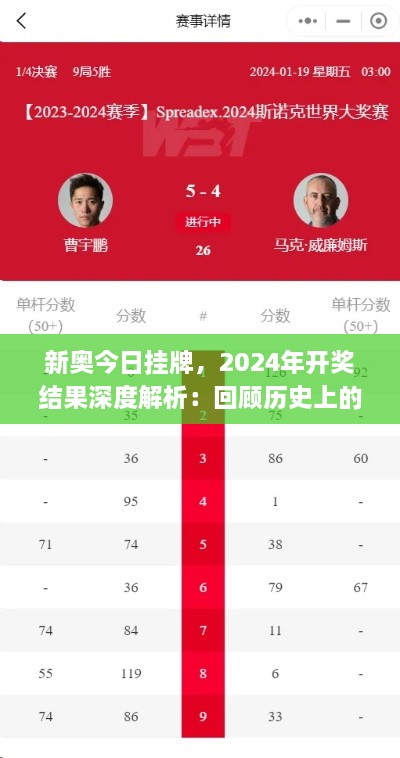 zunshiguidao 第7页