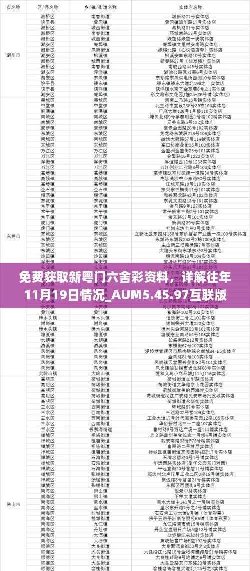 免费获取新粤门六舍彩资料，详解往年11月19日情况_AUM5.45.97互联版