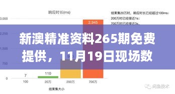 新澳精准资料265期免费提供，11月19日现场数据分析考察_RBX5.30.90DIY工具版