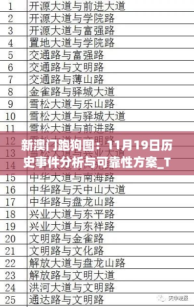 笨鸟先飞 第7页