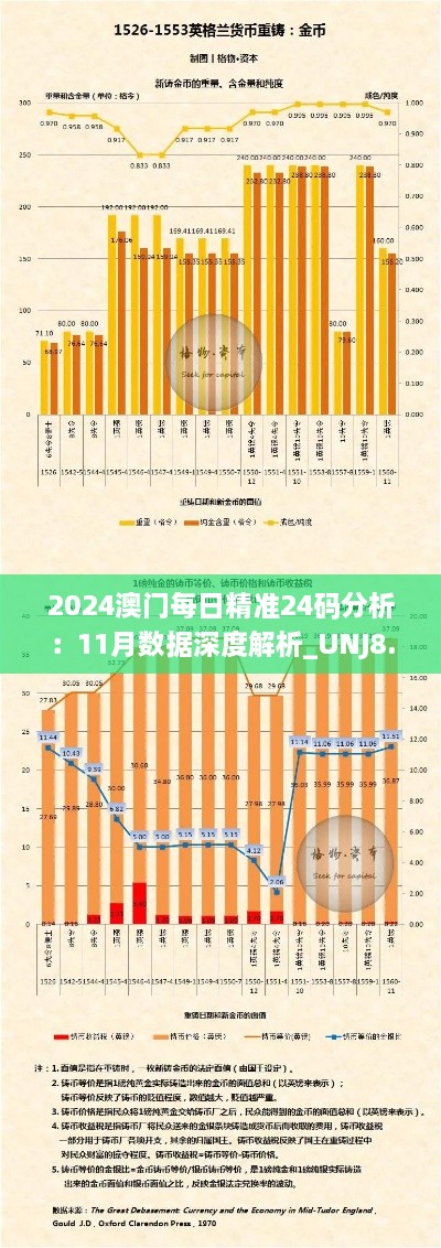 2024澳门每日精准24码分析：11月数据深度解析_UNJ8.63.40炼肉境