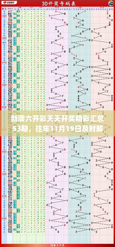 2024年11月19日 第54页