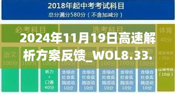 2024年11月19日高速解析方案反馈_WOL8.33.49清晰版：澳门一码一肖一特一中管家婆