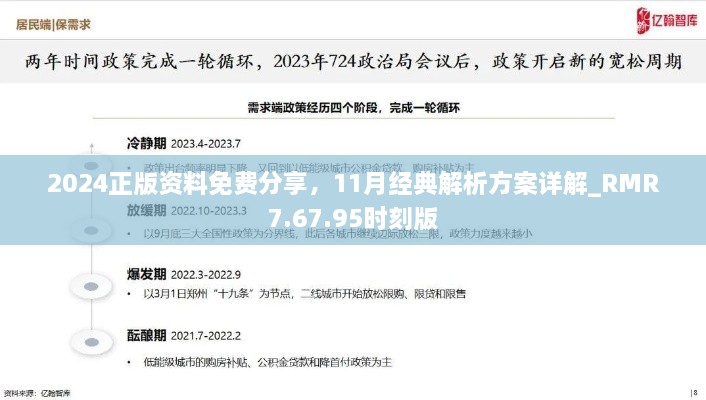 2024正版资料免费分享，11月经典解析方案详解_RMR7.67.95时刻版