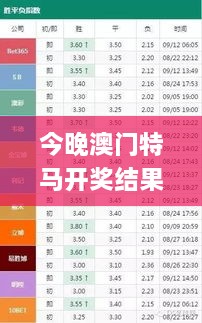 今晚澳门特马开奖结果及11月解读和落实_MOK6.75.70计算机版