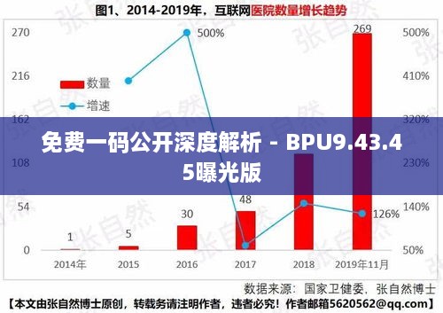 免费一码公开深度解析 - BPU9.43.45曝光版