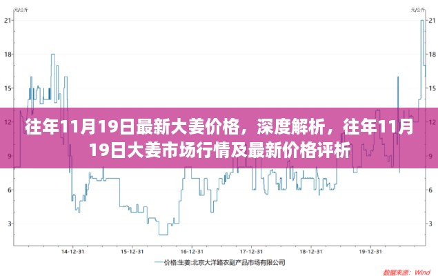 狐假虎威 第7页