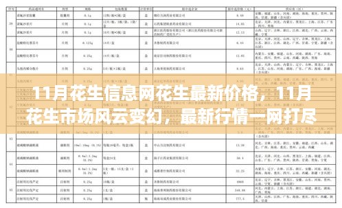 叶公好龙 第7页