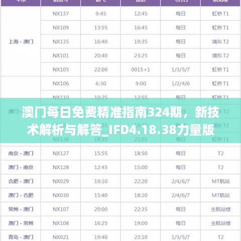 澳门每日免费精准指南324期，新技术解析与解答_IFD4.18.38力量版