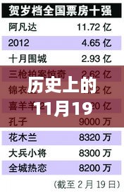 2024年11月19日 第2页