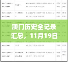 澳门历史全记录汇总，11月19日最新方案解析_YDY8.74.31版本