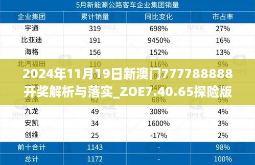 2024年11月19日新澳门777788888开奖解析与落实_ZOE7.40.65探险版