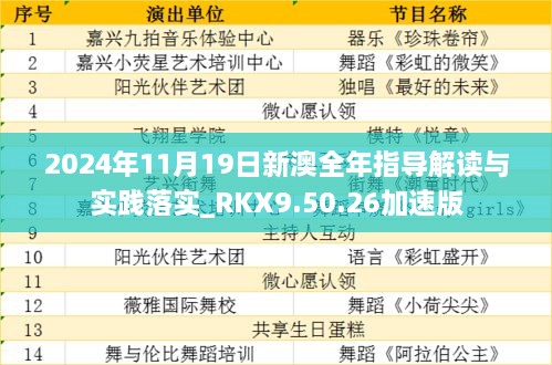 2024年11月19日新澳全年指导解读与实践落实_RKX9.50.26加速版