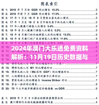 2024年澳门大乐透免费资料解析：11月19日历史数据与操作技巧揭秘_WDH6.29.46创业板