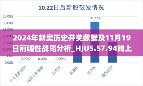 2024年新奥历史开奖数据及11月19日前瞻性战略分析_HJU5.57.94线上版