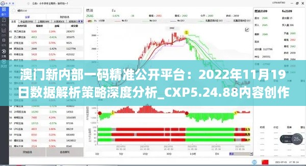 澳门新内部一码精准公开平台：2022年11月19日数据解析策略深度分析_CXP5.24.88内容创作版