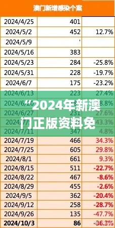 “2024年新澳门正版资料免费下载，家：11月19日及时评估与解析方案_JCS9.12.34散热版”
