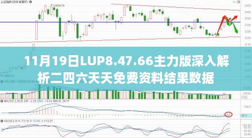 11月19日LUP8.47.66主力版深入解析二四六天天免费资料结果数据