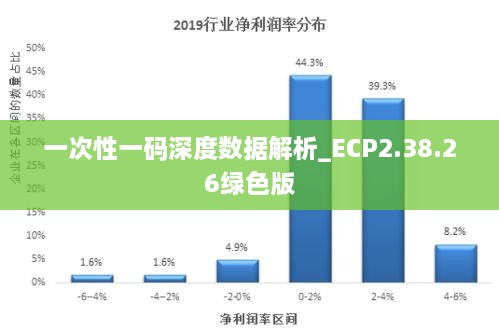 一次性一码深度数据解析_ECP2.38.26绿色版
