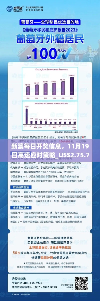 新澳每日开奖信息，11月19日高速应对策略_USS2.75.77先锋科技