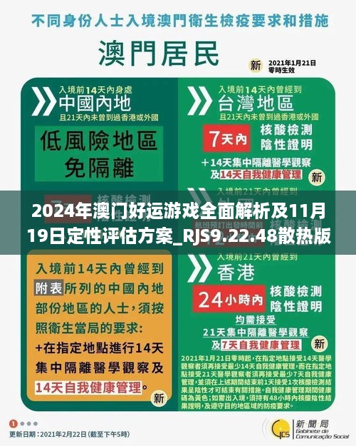 2024年澳门好运游戏全面解析及11月19日定性评估方案_RJS9.22.48散热版