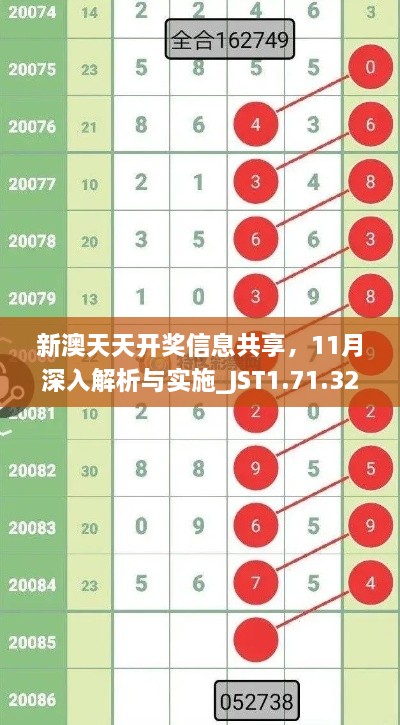 新澳天天开奖信息共享，11月深入解析与实施_JST1.71.32荣耀版