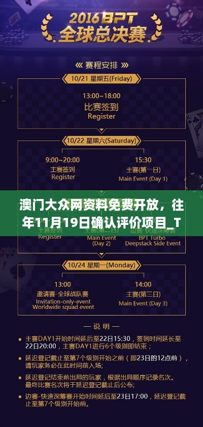 澳门大众网资料免费开放，往年11月19日确认评价项目_TES5.39.24测试版