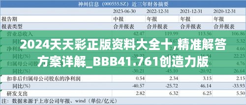 鸡零狗碎 第5页
