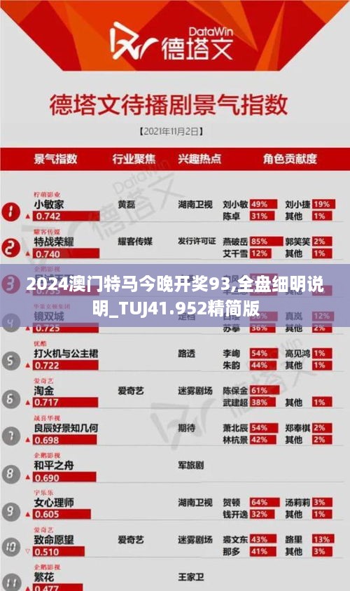 波涛汹涌 第6页