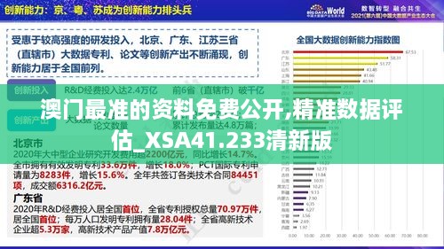 澳门最准的资料免费公开,精准数据评估_XSA41.233清新版