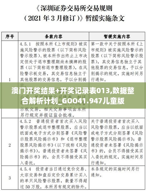 澳门开奖结果+开奖记录表013,数据整合解析计划_GOO41.947儿童版