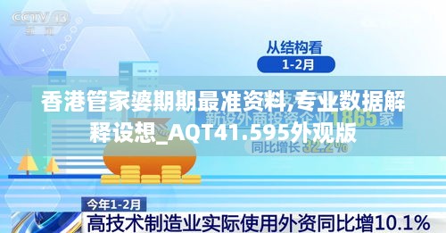 香港管家婆期期最准资料,专业数据解释设想_AQT41.595外观版