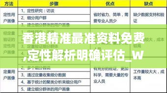 香港精准最准资料免费,定性解析明确评估_WGP41.477多功能版