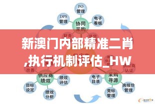 新澳门内部精准二肖,执行机制评估_HWU41.621远程版