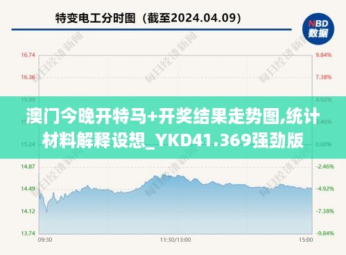 澳门今晚开特马+开奖结果走势图,统计材料解释设想_YKD41.369强劲版