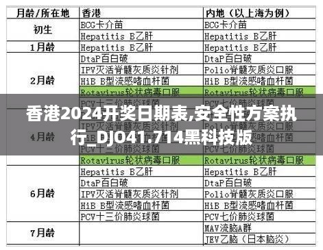 香港2024开奖日期表,安全性方案执行_DJO41.714黑科技版