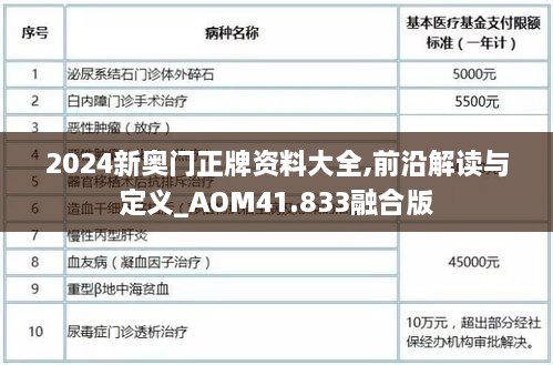 2024新奥门正牌资料大全,前沿解读与定义_AOM41.833融合版