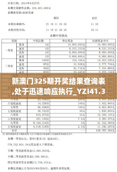 新澳门325期开奖结果查询表,处于迅速响应执行_YZI41.344网络版
