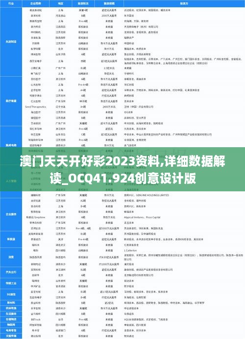 澳门天天开好彩2023资料,详细数据解读_OCQ41.924创意设计版
